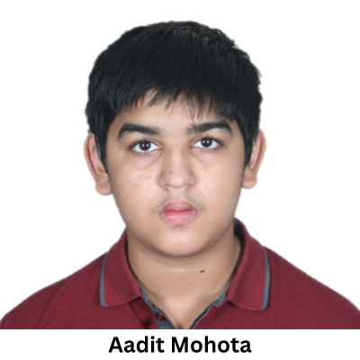 Aadit  Mohota